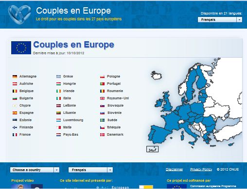 Couples-en-Europe-le-site