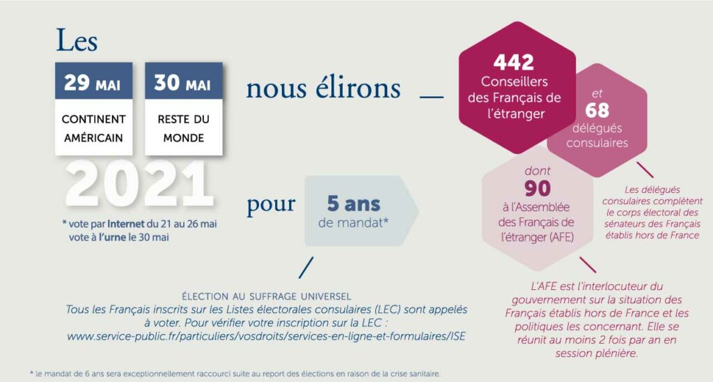 infographie-CC-1